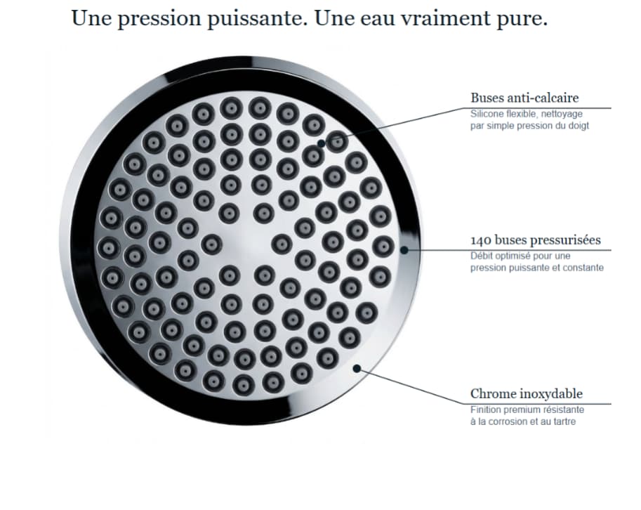 Le Pommeau Filtrant Purivia